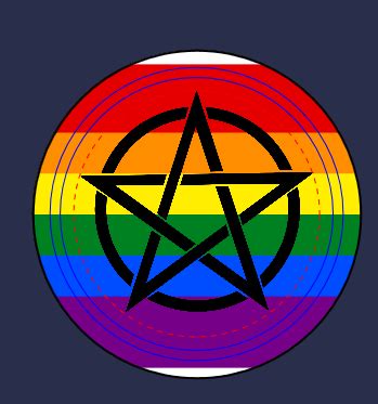 Exploring Different Types of Wiccan Pentacles: Celtic, Traditional, and more